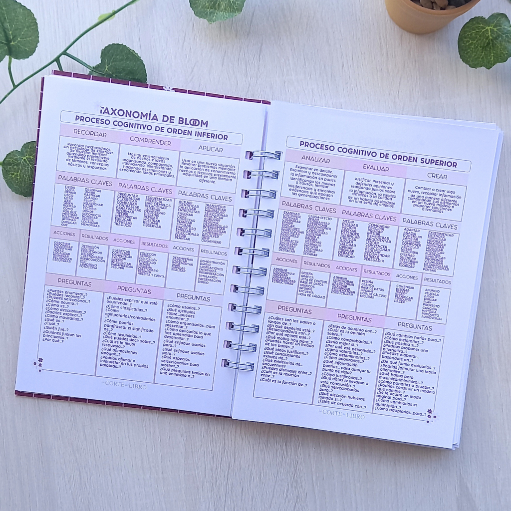 PLANNER DOCENTE FLORAL