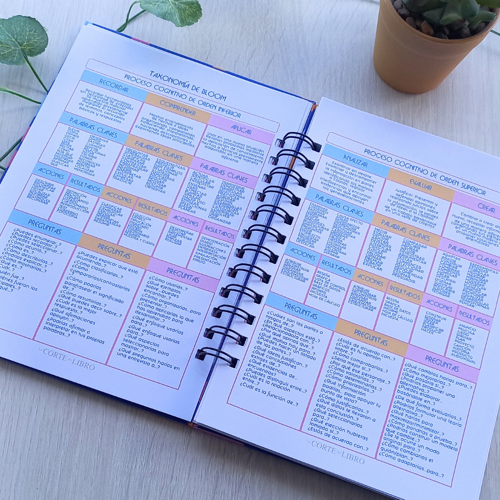 PLANNER DOCENTE SUPER PROFE